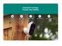 Arlo Essential Plug-In Security Camera mounted on a wooden post with feature icons and text above.
