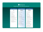 A digital comparison chart for Arlo Secure plans, showing three plan columns labeled Plus, Premium, and Enterprise on a teal and white background.